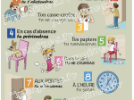 POSTER "Les 10 commandements de la salle d'attente" illustrés