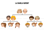 PDF — LES LIENS DE FAMILLE