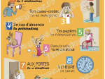 POSTER "Les 10 commandements de la salle d'attente" illustrés